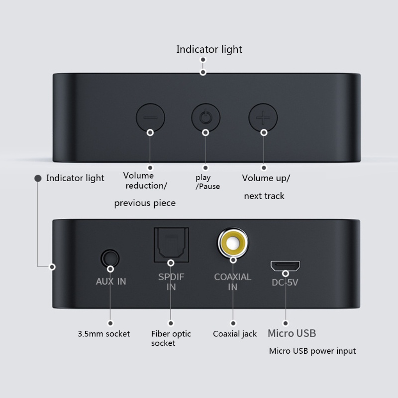 Bộ Truyền Tín Hiệu Bluetooth Không Dây 5 0 3 5mm AUX Thẻ TF 4 Trong 1 Cho TV PC