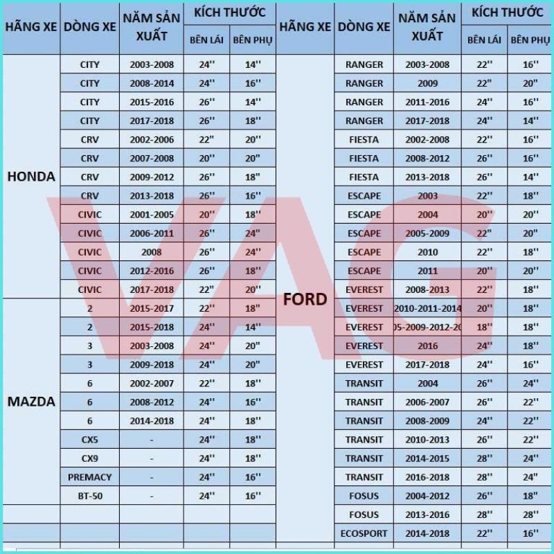 [BOSCH] Gạt Mưa Ô Tô Bosch Advantage Loại Thân Cứng Xương Sắt - size 14 đến 26