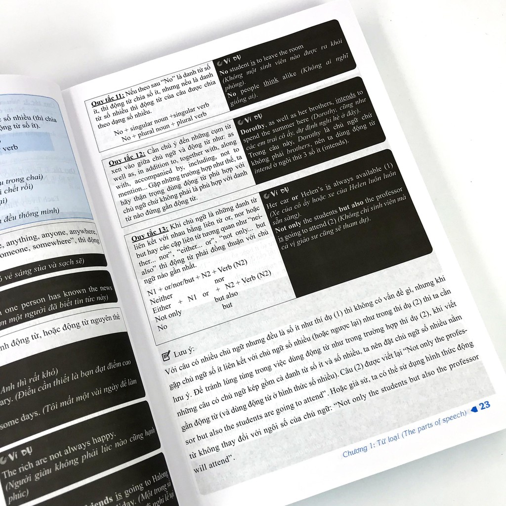Sách - Ngữ pháp và giải thích ngữ pháp tiếng Anh 80/20 cơ bản và nâng cao tập 1 Tặng Video Hack Não