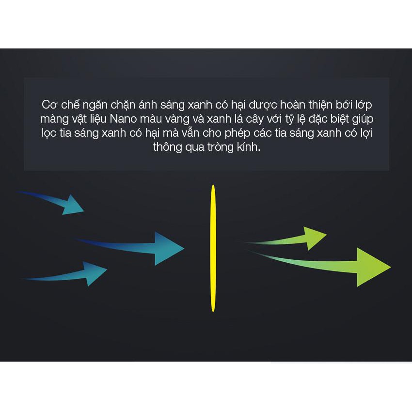 Kính mắt chống ánh sáng xanh Xiaomi / TS Computer Glasses - Hãng phân phối | BigBuy360 - bigbuy360.vn