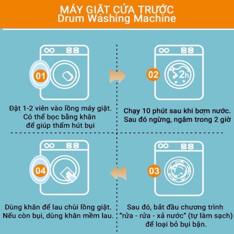 HỘP 12 VIÊN TẨY LỒNG MÁY GIẶT