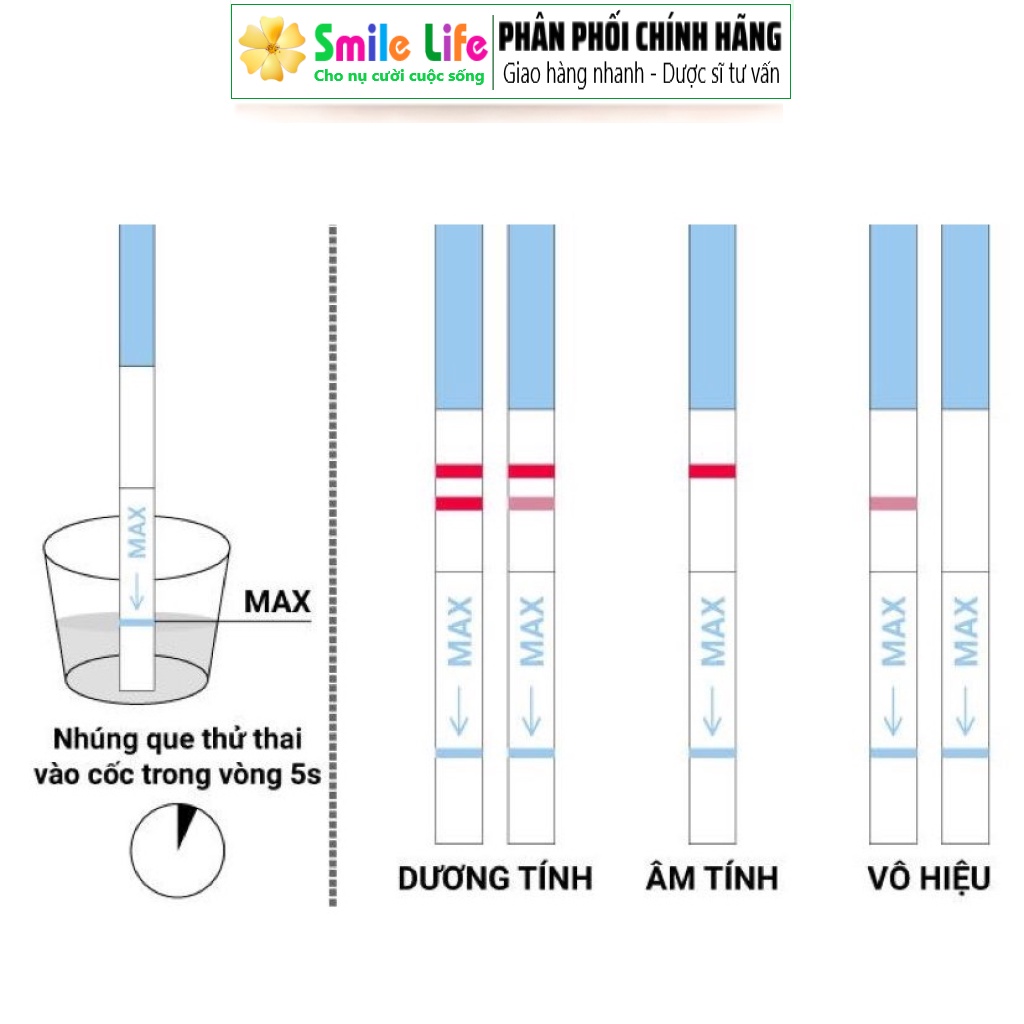 SMILE LIFE | Que Thử Thai Medstand Test ® - Nhanh, Chính Xác, Tiện Lợi