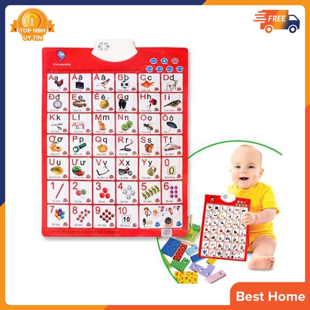 Bảng chữ cái và chữ số tiếng Việt điện tử nói và phát nhạc treo tường cho bé