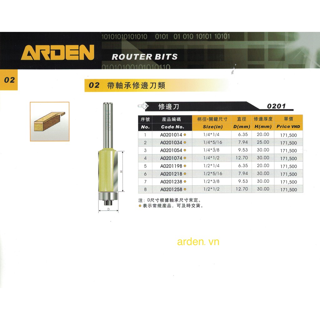 Mũi Router Phay Thẳng bi dưới ARDEN  dòng A0201.