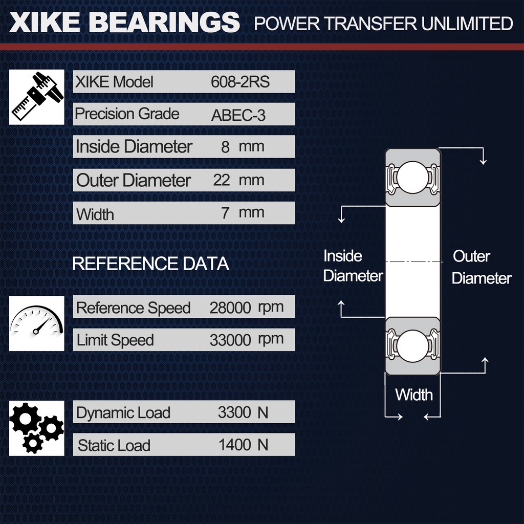 Bạc đạn XIKE 603-2RS 604-2RS 605-2RS 606-2RS 607-2RS 608-2RS 609-2RS 6000/6001/6002/6003/6004/6005/6006/6007 2RS