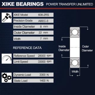 Vòng Bi  608-2rs 8x22x7mm