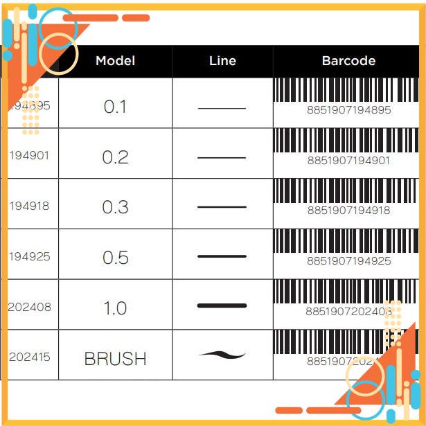 Bút đi nét line Microscle Drawing Renaissance Thái Lan nhiều kích cỡ, bút line art cao cấp
