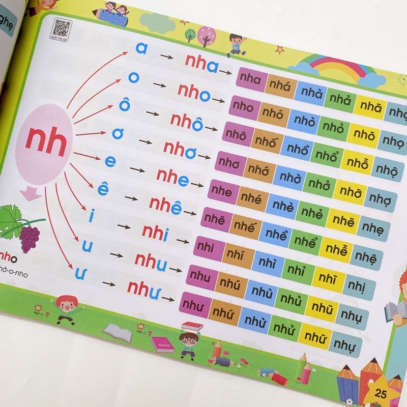 Sách - Đánh vần Tiếng Việt giúp bé biết đọc sớm cho bé 4-6 tuổi kèm tập viết phiên bản mới