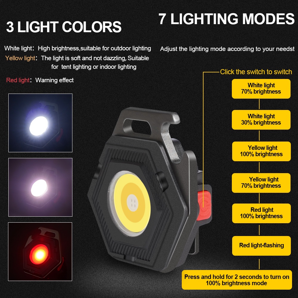 Đèn Pin cob mini Siêu Sáng Sạc usb Có Nam Châm Mạnh Chống Thấm Nước ip64