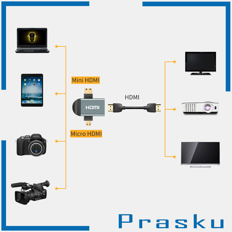 [PRASKU]3in 1 HDMI Female to Mini HDMI Male + Micro HDMI Male Adapter