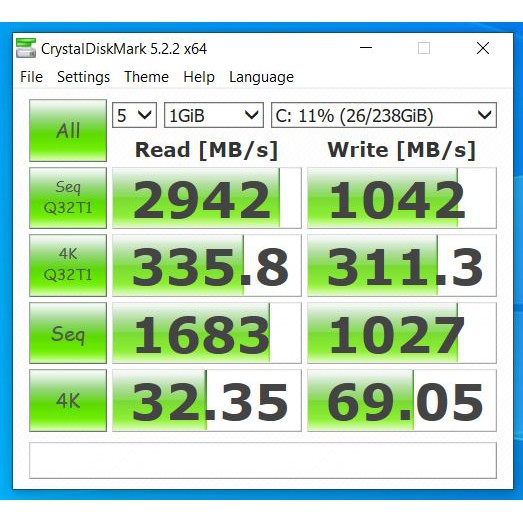 Ổ cứng SSD NVMe Micron 2280 256GB M.2 PCIe Gen3 x4 3D-NAND MTFDHBA256TCK Bảo hành 36 tháng