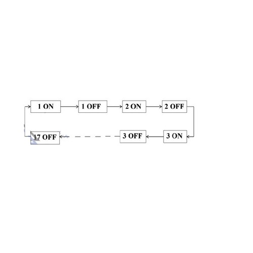 Công tắc hẹn giờ điện tử lập trình CN101A hiển thị màn hình kĩ thuật số LCD