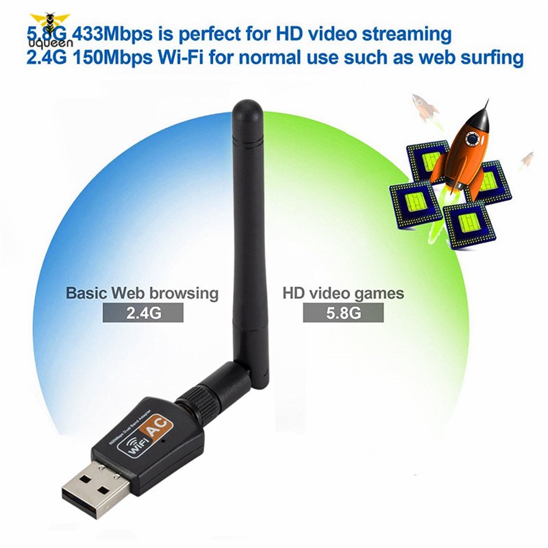 USB Wifi 600Mbps 2 băng tần 2.4/5ghz thiết kế ăn-ten 802.11AC | BigBuy360 - bigbuy360.vn