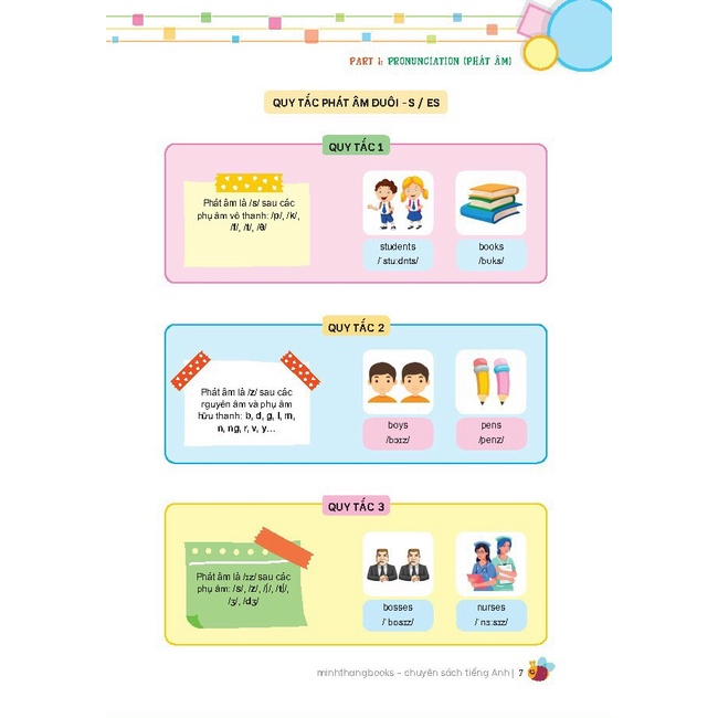 Sách-Combo- Trọng tâm kiến thức tiếng anh luyện thi vào lớp 6 tập 1 và tập 2 (không đáp án)