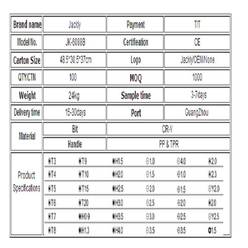 Bộ vít Jackly JK 6088-B - Hãng Phân Phối- 37 món
