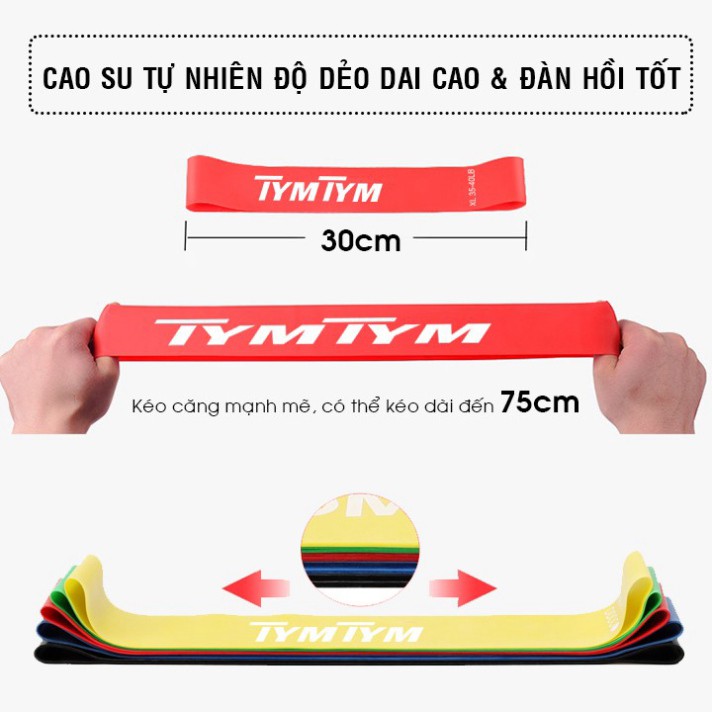 Dây kháng lực tập chân mông, dây mini Band, phụ kiện tập gym, đồ dùng thể thao tại nhà, vòng cao su đàn hồi thể lực