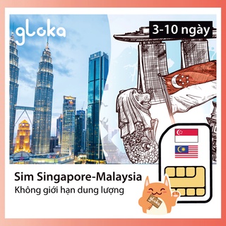 Sim Du Lịch Singapore - Malaysia Không Giới Hạn Dung Lượng