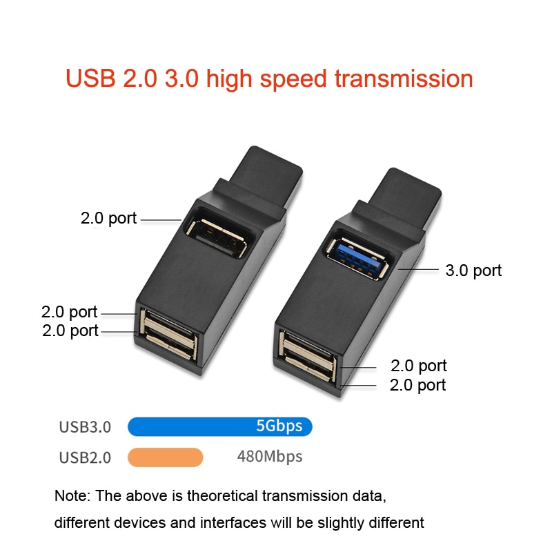 Mini USB 3.0 2.0 HUB 3 port Multi Port USB Splitter Adapter High Speed For Tablet Laptop Computer