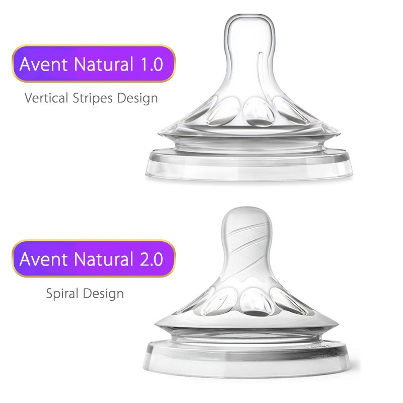 Set 2 Núm Ti Giả Mềm Mại Thay Thế Cho Bình Sữa Avent