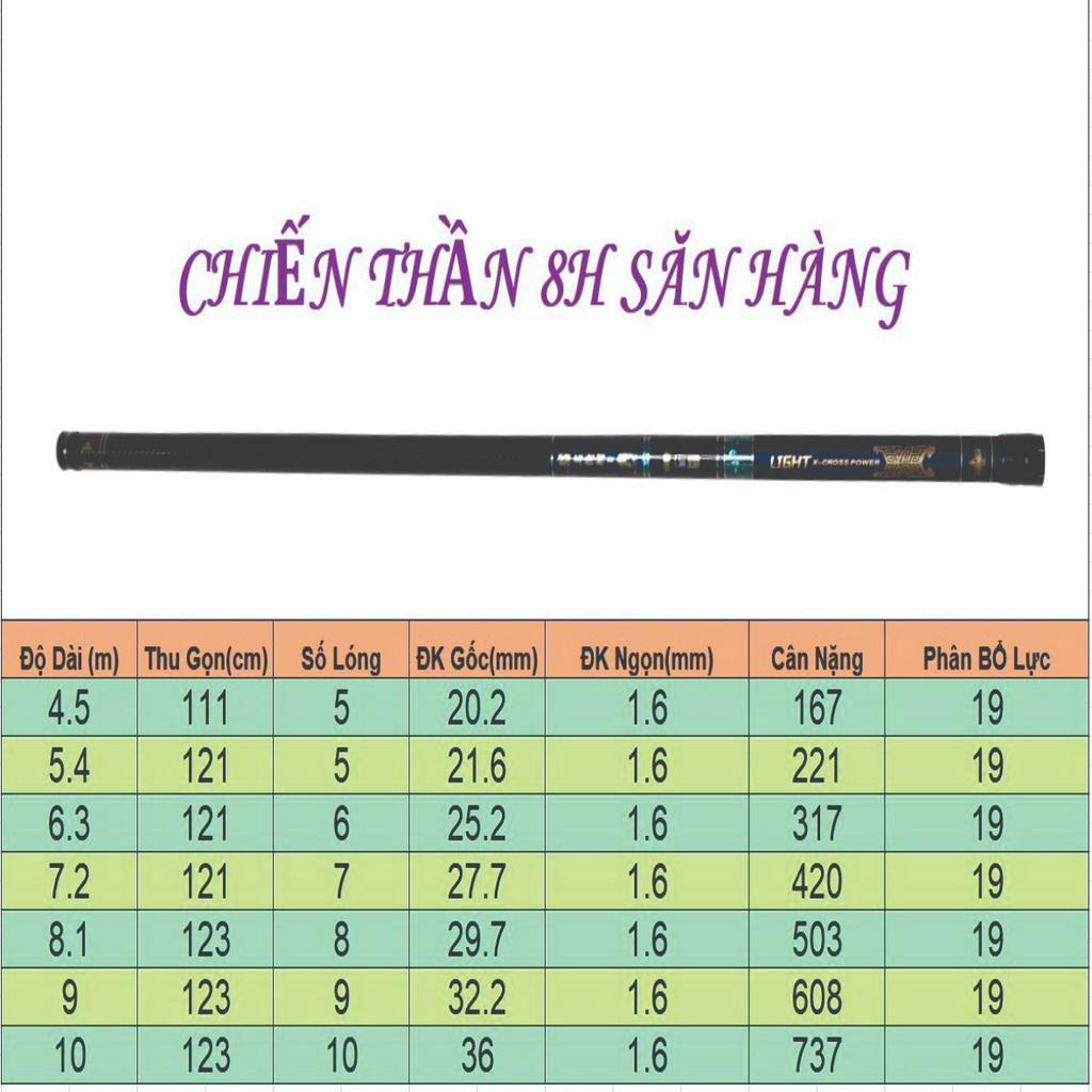 Cần câu tay Chiến Thần 8H, cần câu đơn câu đài chuyên săn hàng tải cá lớn từ 10-15Kg. Tải tĩnh 5Kg. Đồ Câu Hoàng Nam