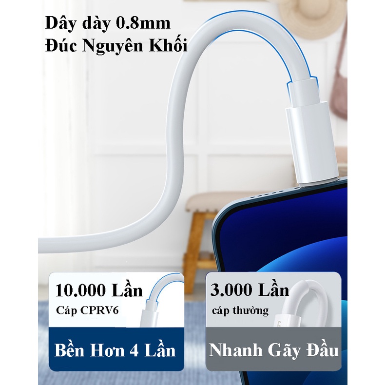 Combo Củ và Cáp Sạc Nhanh Gan 30W CAPARIES CBGAN30W dùng cổng USB-C  - Hàng Chính Hãng