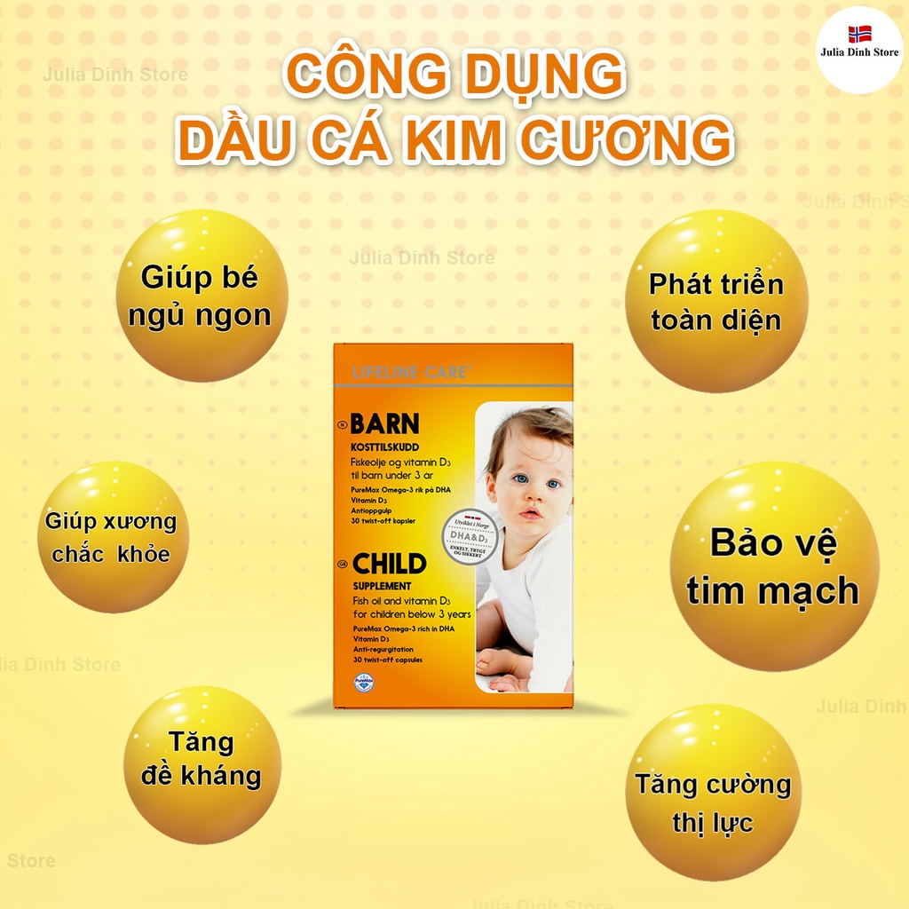 Dầu cá kim cương LIFELINE CARE BARN bổ sung Omega 3, Vitamin D3 nội địa Na Uy - hộp 30 viên