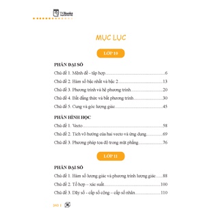 Sách - Sổ tay Toán Học cấp 3 - All in one