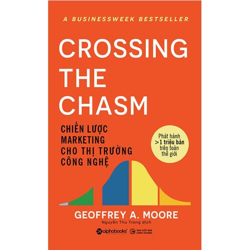 Sách Crossing The Chasm - Chiến Lược Marketing Cho Thị Trường Công Nghệ