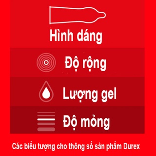Bao Cao Su DUREX INVISIBLE (EXTRA THIN, EXTRA SENSITIVE) Siêu Mỏng