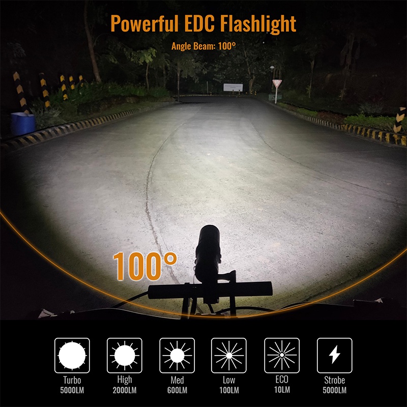 Đèn pin siêu sáng SOFIRN SP33S độ sáng 5000 lumen xa 264m LED CREE XHP70.2 pin sạc 26650 sạc Type-C