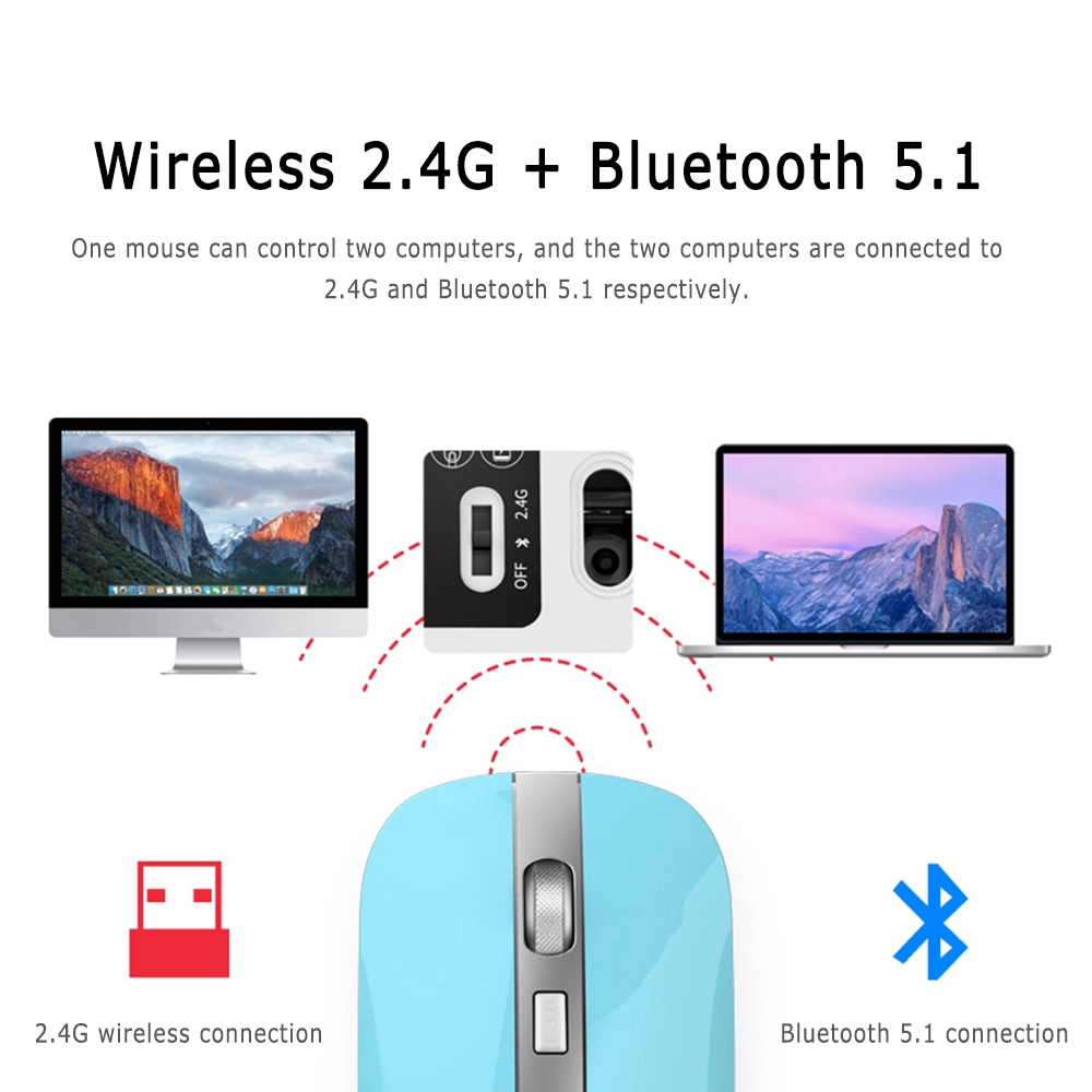 2.4G Wireless Mouse Bluetooth 5.1 Silent Dual Mode USB Rechargeable Mouse ABS+Metal Ⓡ