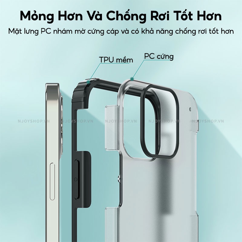 Ốp Lưng Nhám Viền Màu Nổi Bật Chống Bám Vân Tay Likgus Cho Điện Thoại 13 Pro Max Njoyshop