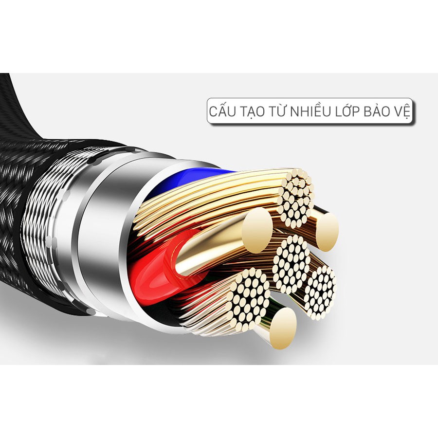 Cáp sạc tự ngắt Hoco u35, có sạc nhanh, có đèn báo khi sạc,chất liệu vải dù 1m2