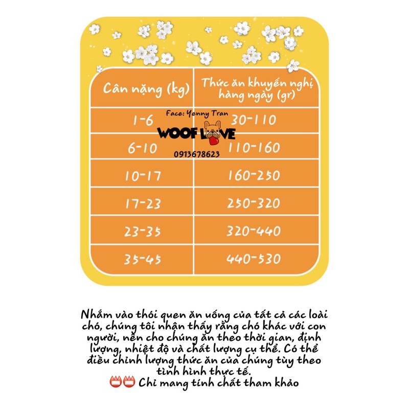 HẠT NHẬT MIX THỊT TƯƠI SẤY VÀ GÀ + CÁ HỒI + VỊT DÀNH CHO CHÓ