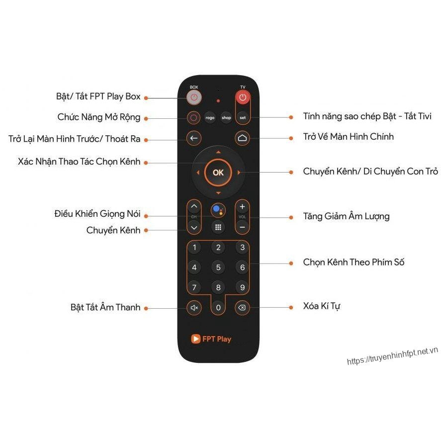 Điều Khiển FPT Play Box Chính Hãng - Sử Dụng Giọng Nói Dùng Cho Các Đời Box 2022, 2021, 2020, 2019, 2018