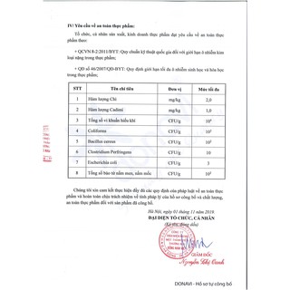 Bột Sả Khô Nahas