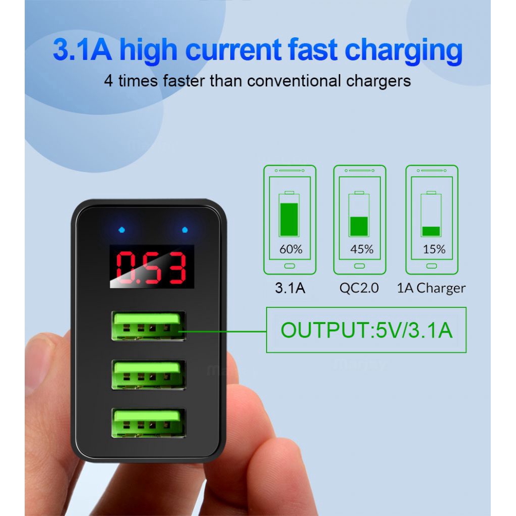 5 V / 3.1 A (max.) 3-Port USB Phone Charger LED Display Wall Fast Charging Adapter EU/US Plug Ⓡ