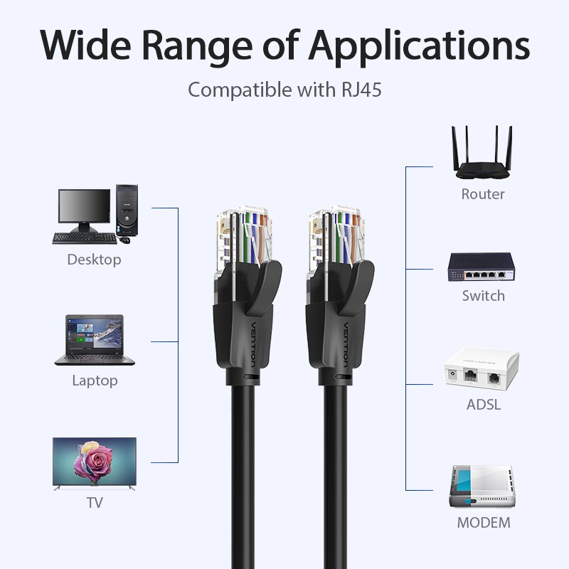 Dây cáp mạng Vention Cat6 Rj45 1000mbps cho Laptop Pc Tv Box chất lượng cao
