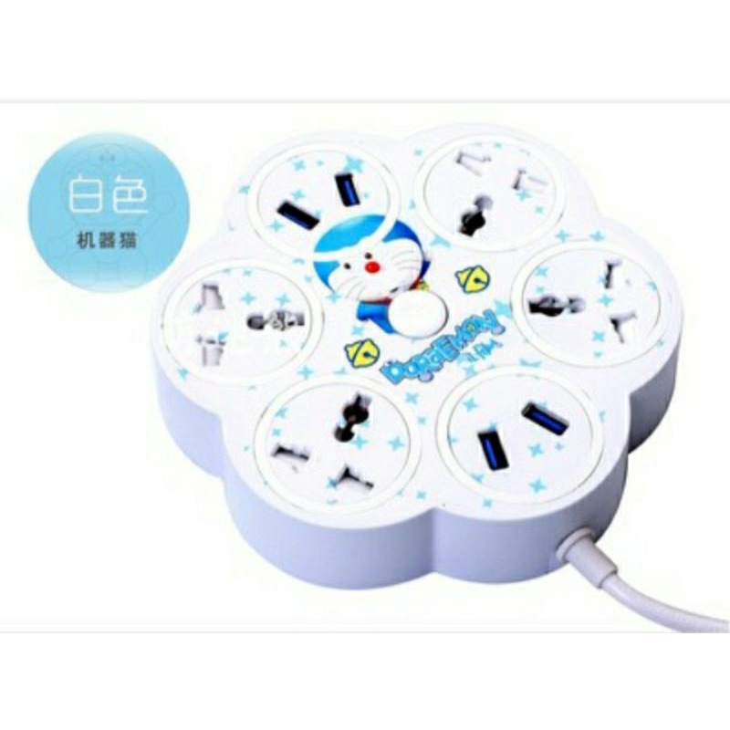 Ổ Điện Có Chui Sạc USB Dorarmon Doraemon Dây Dài