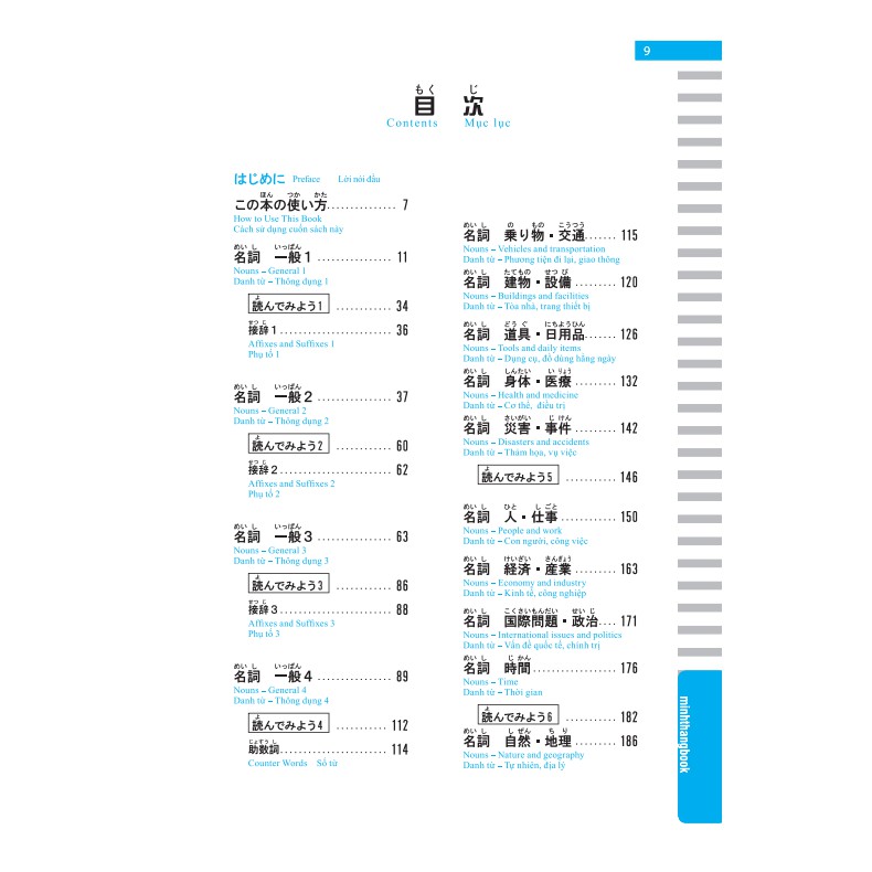 Sách - Luyện thi năng lực tiếng Nhật tổng hợp từ vựng N2 - Jlpt N2