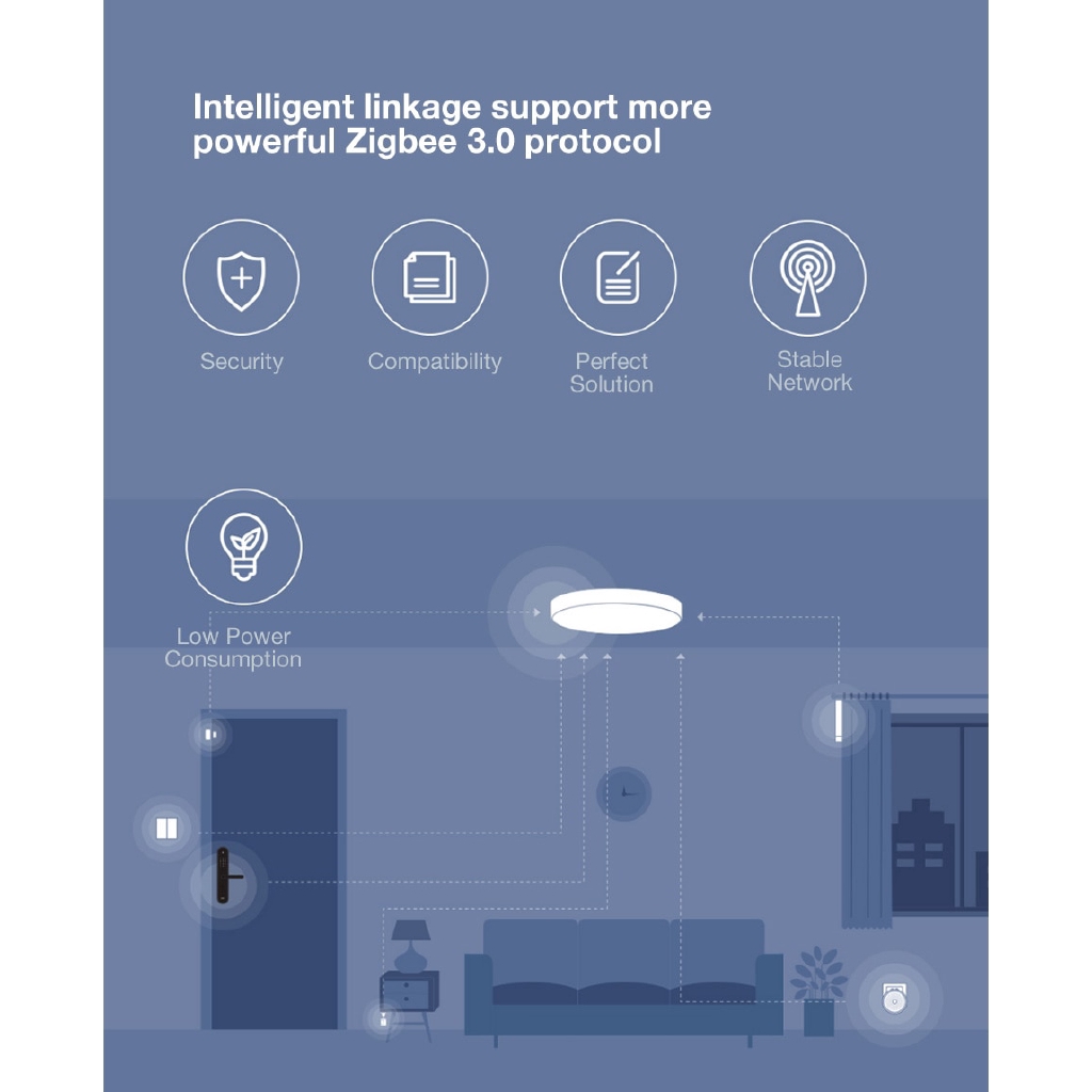 Công Tắc Thông Minh Zigbee 3.0 Cao Cấp Cho Youpin Aqara Opple