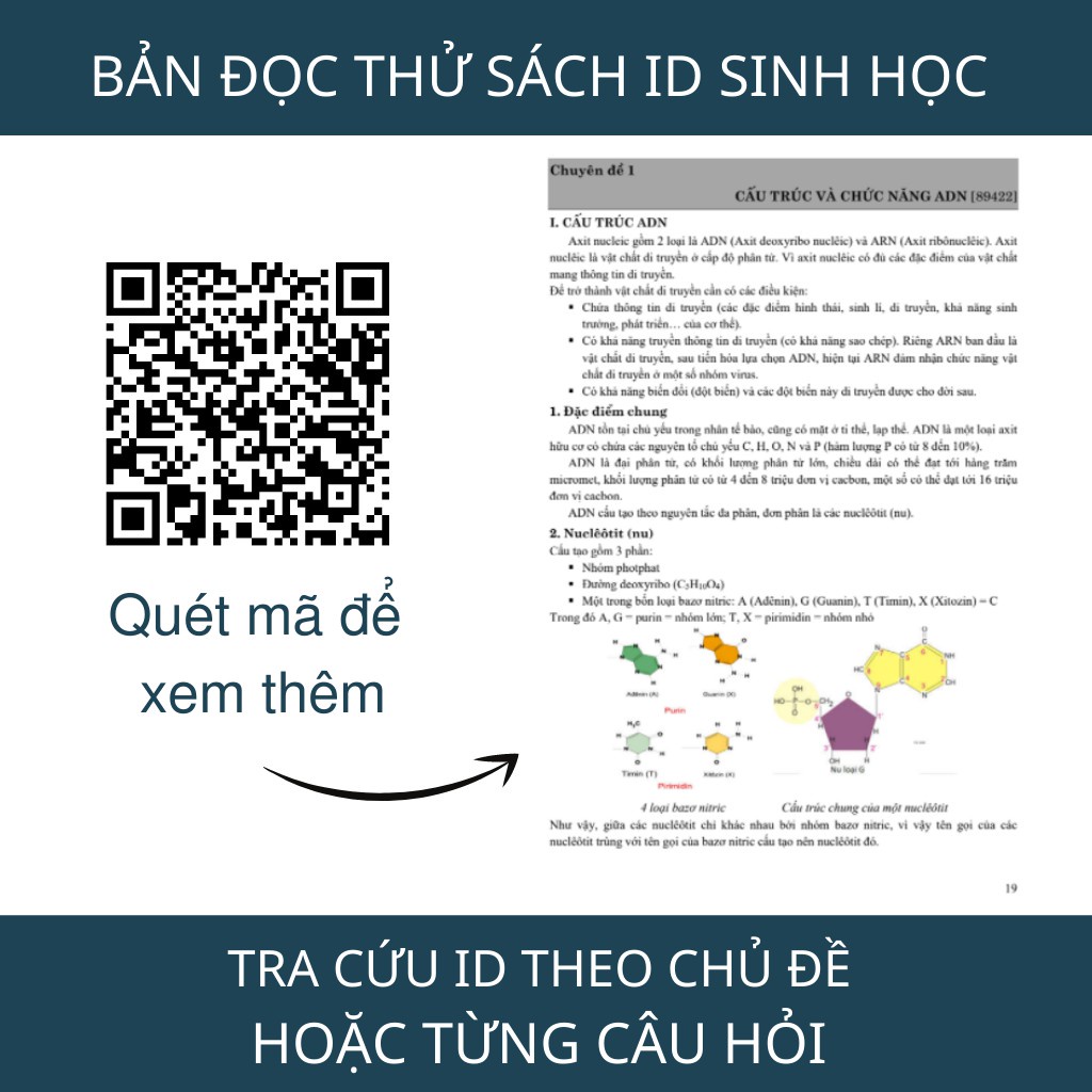 [Mã BMBAU50 giảm 50K đơn 150K] Sách ôn thi THPT Quốc Gia - Combo 4 sách ID môn Sinh thầy Phan Khắc Nghệ Moonbook