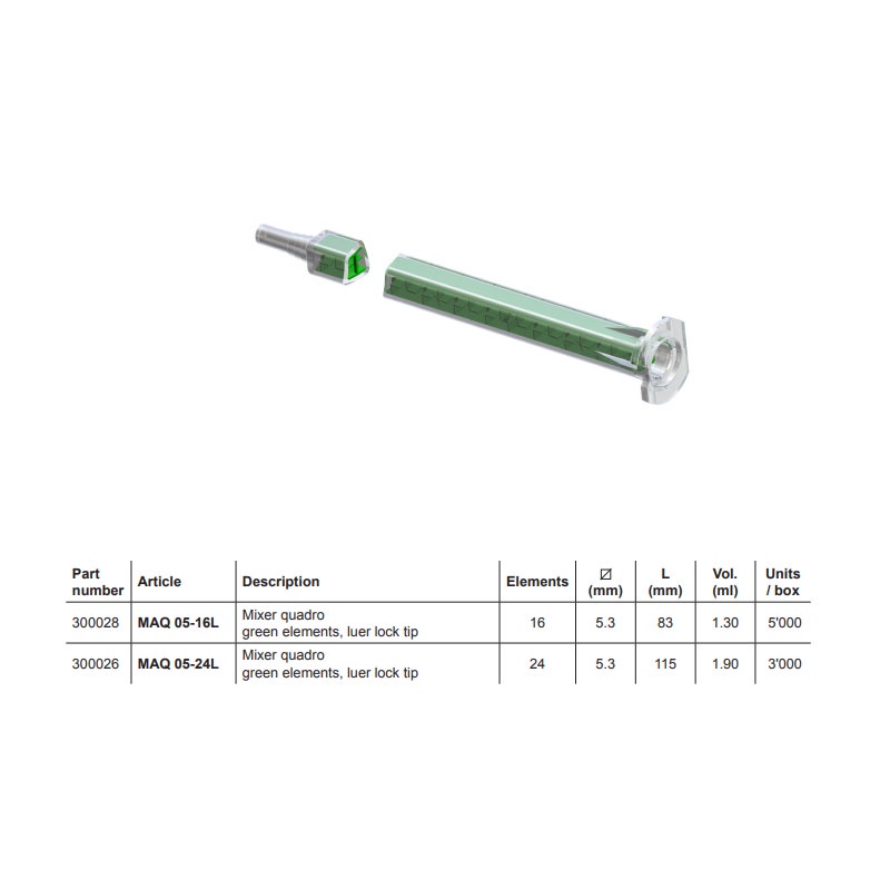 Đầu trộn keo 2 thành phần Sulzer Mixpac MAQ 05-16L