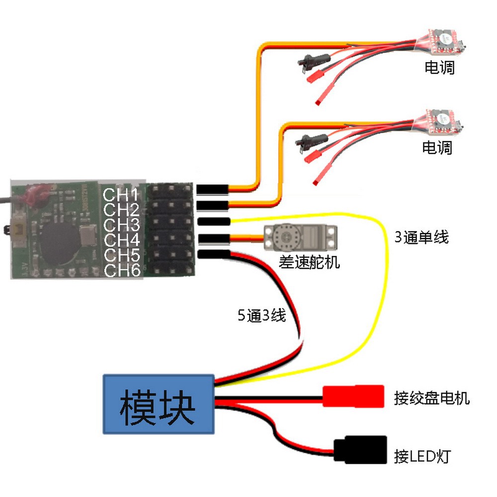Tay điều khiển DumboRC X6 6 kênh màu bạc sóng xa 499 mét (Tx+Rx không và có GYRO__6ch 2.4G)