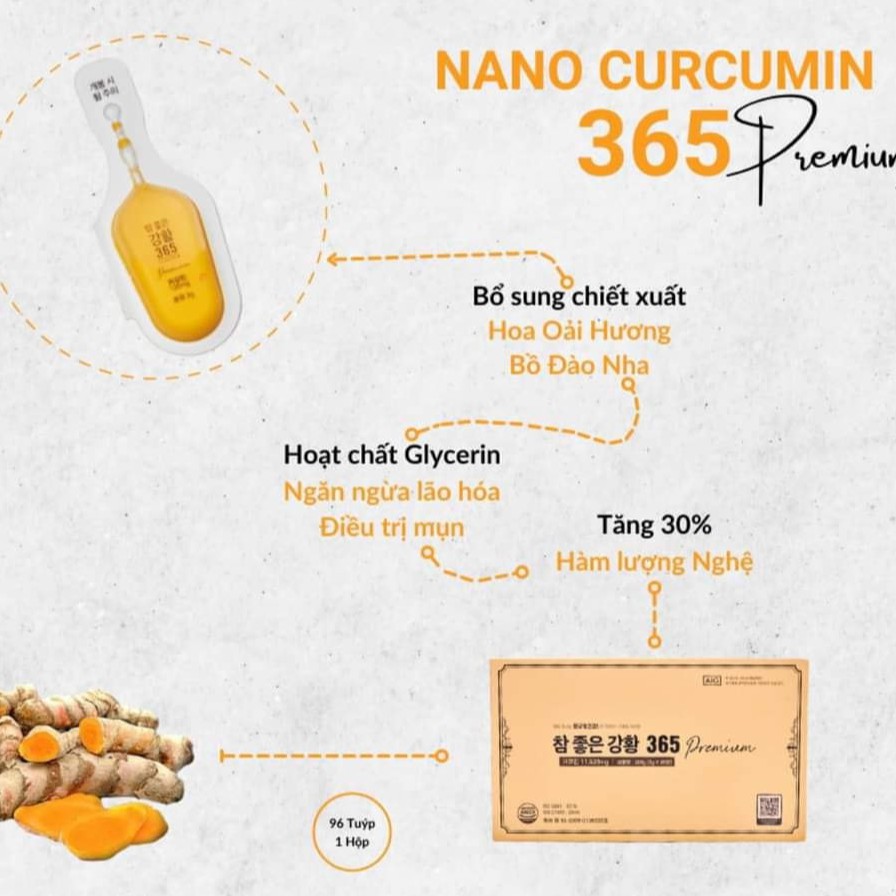Tinh chất nghệ nano curcumin 365 Hàn Quốc [Chính hãng]