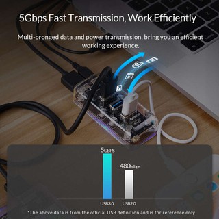 Bộ chia 4 cổng USB 3.0 ORICO