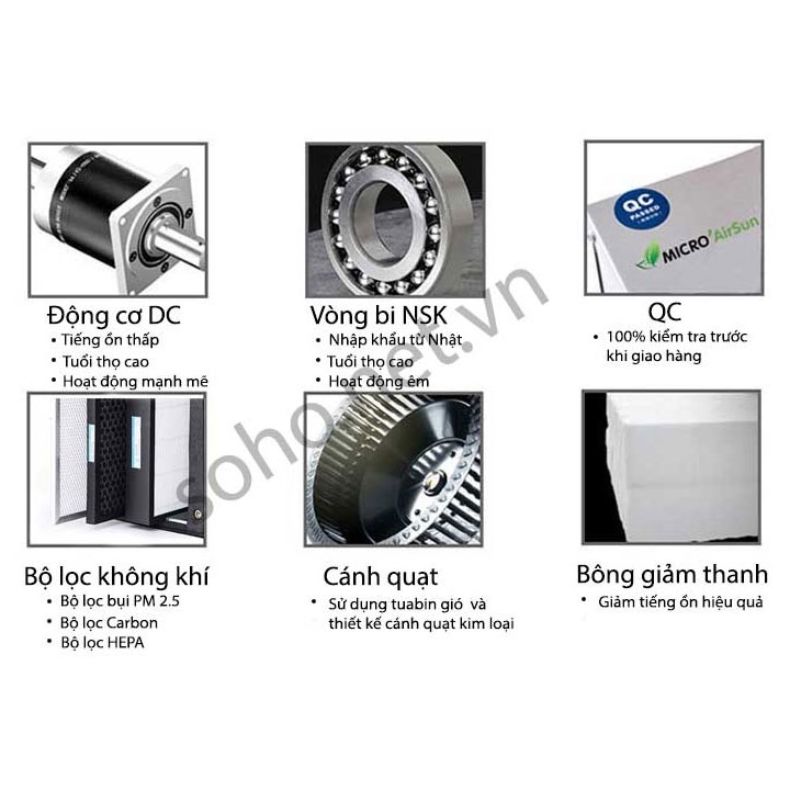 Máy cấp gió tươi - lọc và xử lý không khí Airsun REE-S25A-A