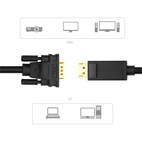 Dây chuyển đổi DisplayPort sang VGA dài 1.5M UGREEN DP105 10247 - Hàng Chính Hãng