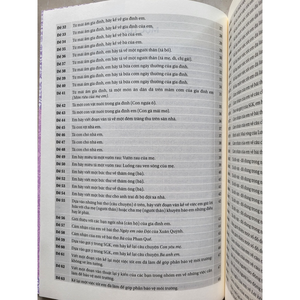 Sách - Những bài làm văn mẫu lớp 3  - Lê Xuân Soan