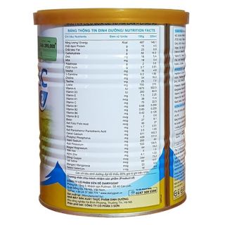 Sữa Dê Goatlac 2 hộp 400g ( Date Mới Nhất )...